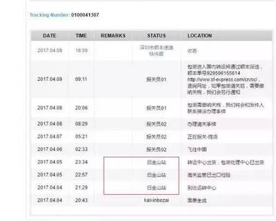 觸目驚心!海外假貨秒變海淘正品!網曝中國快遞公司集體造假!虛擬海外物流查詢網站,山寨各種爆紅產品!