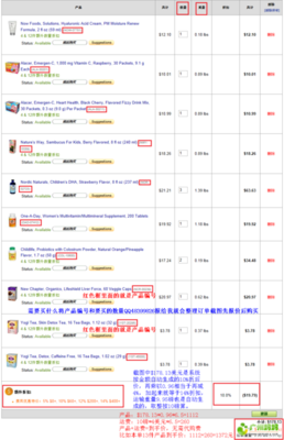 每周二下單團購iHerb所有產品有14%折扣不限金額不限重4~7天美國送達廣州,無需代購費! - 團購自由講 - 廣州媽媽論壇